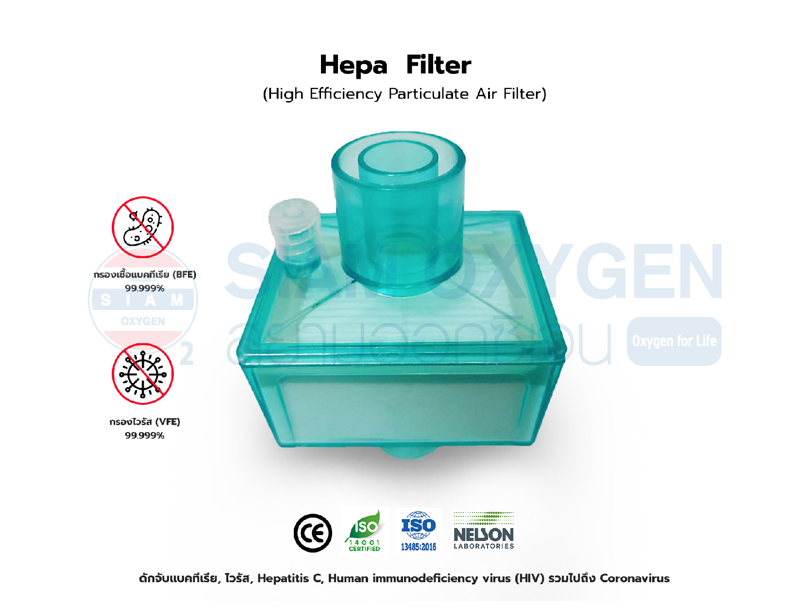 Hepa Filter (แผ่นกรองอนุภาคในอากาศประสิทธิภาพสูง กรองแบคทีเรีย และไวรัส)