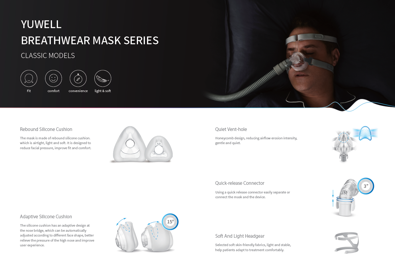 หน้ากากชนิดครอบจมูกและปากสำหรับเครื่อง CPAP (Full Face Mask YF-01)