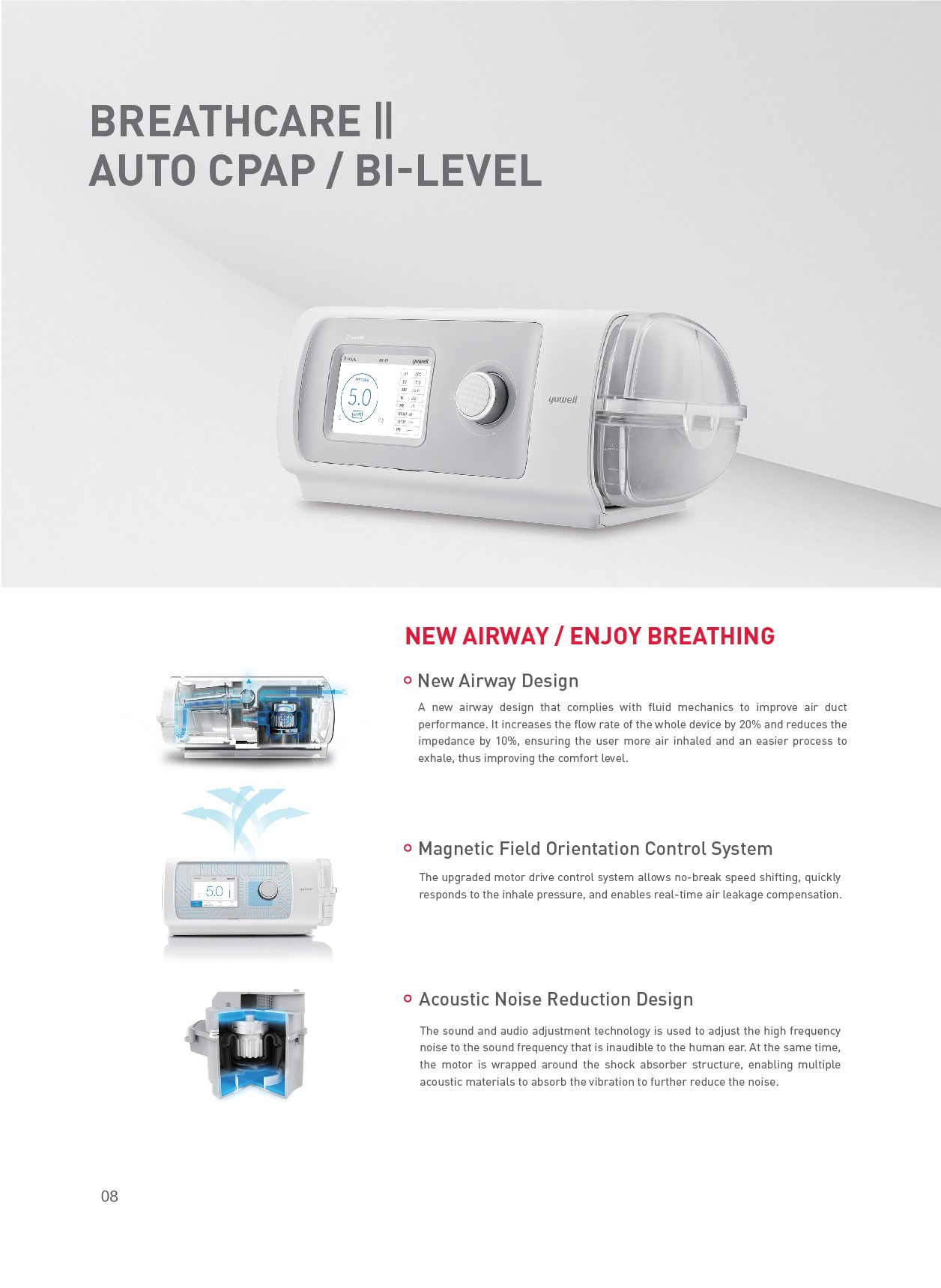 เครื่อง CPAP เครื่องช่วยหายใจชนิดแรงดันบวกต่อเนื่อง แบบปรับแรงดันอัตโนมัติ